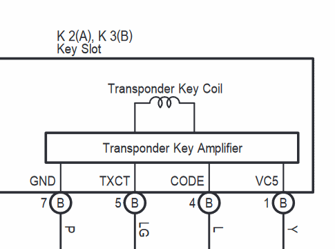 The reader, wired connections to the external world. From Toyota Prius wiring diagram.