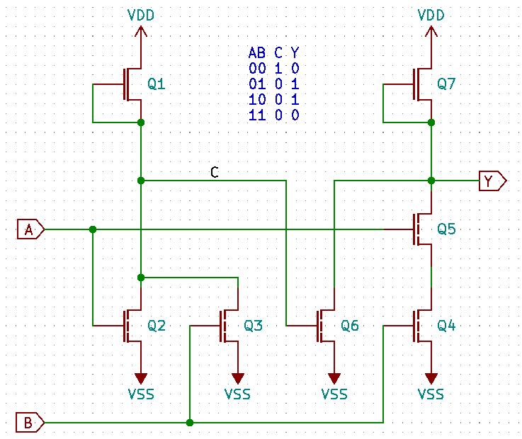 Unknown gate, schematics