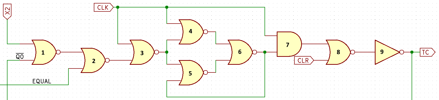 Chain 1 schematic, the terminal count part