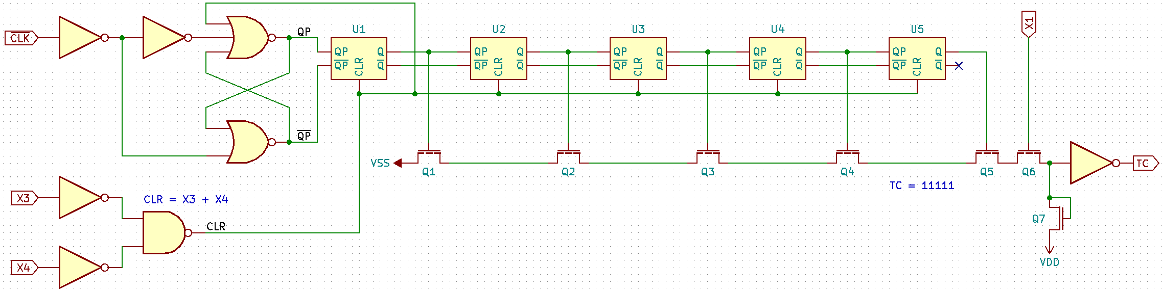 Chain 2 final schematic