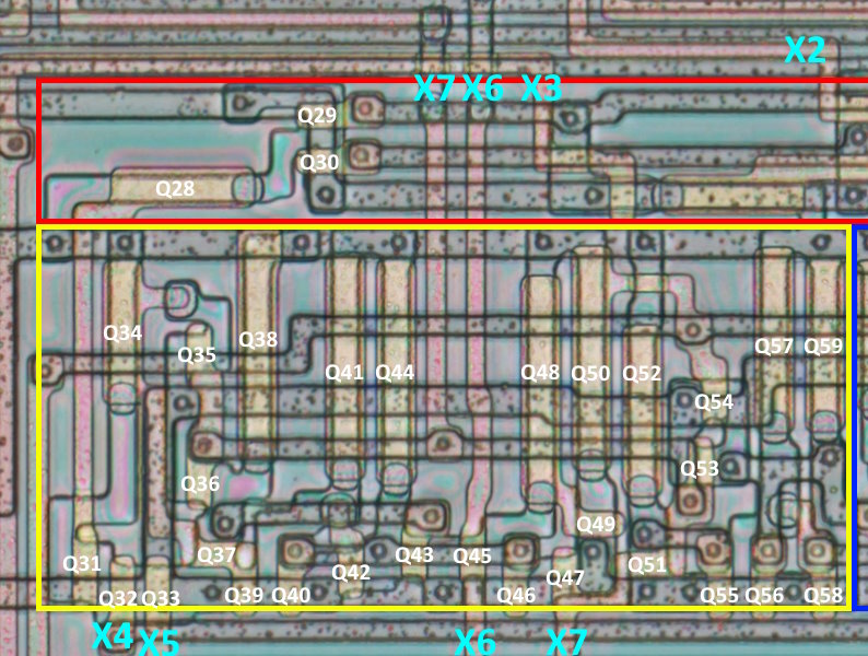 Chain 3 with marked components in the yellow box