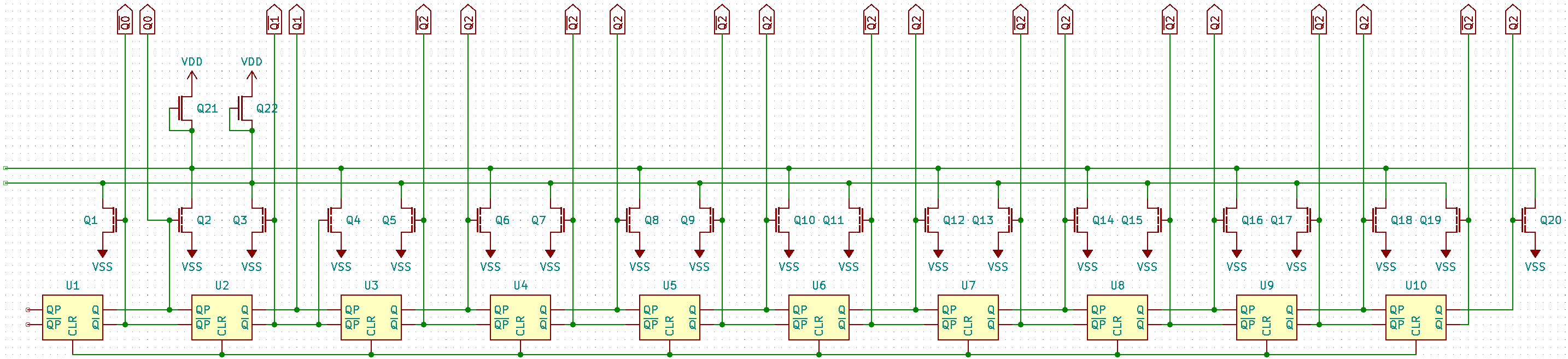 Chain 3 starting schematic