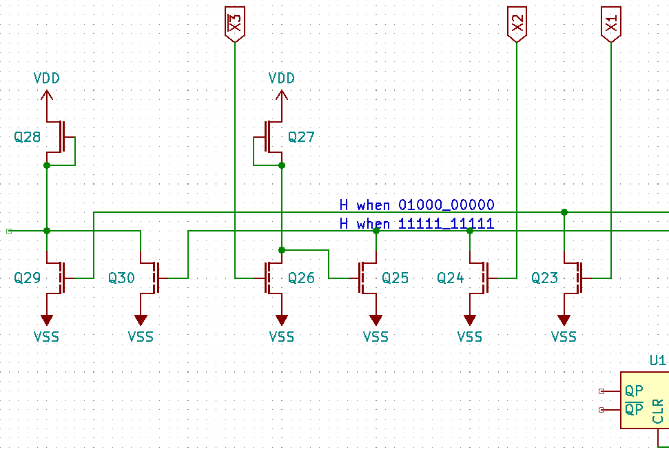 Chain 3, the rest of the red box stuff