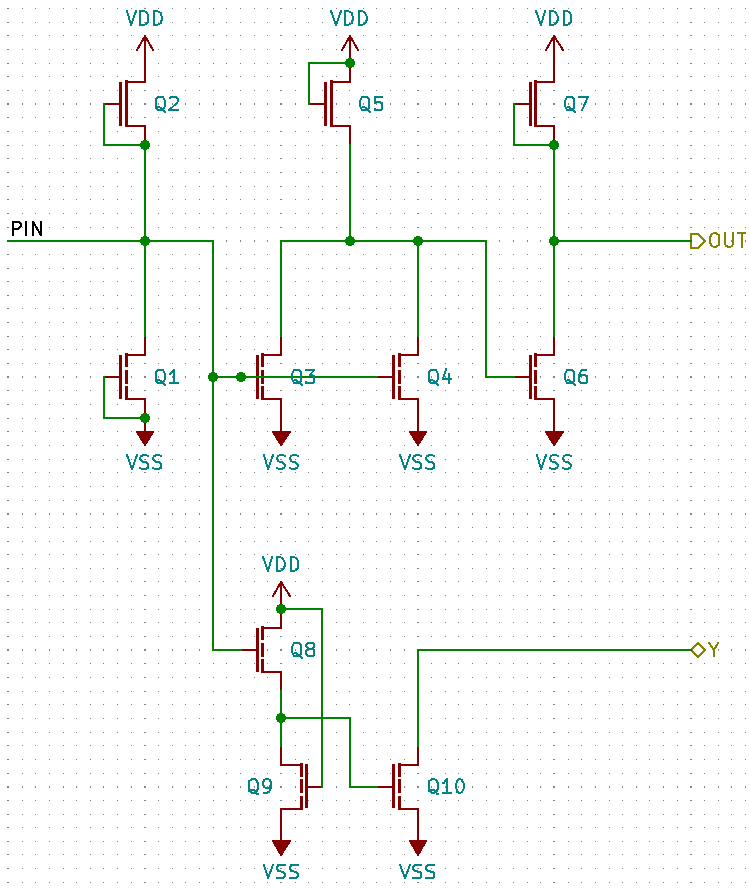 Pin C2 schematics