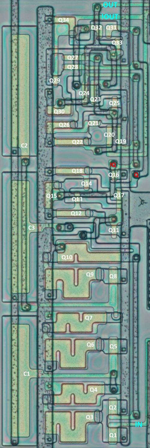 Unit 2a layout