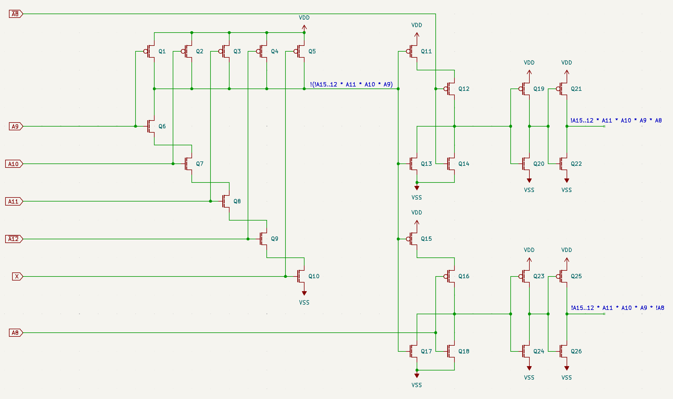 Row decoder circuit schematics