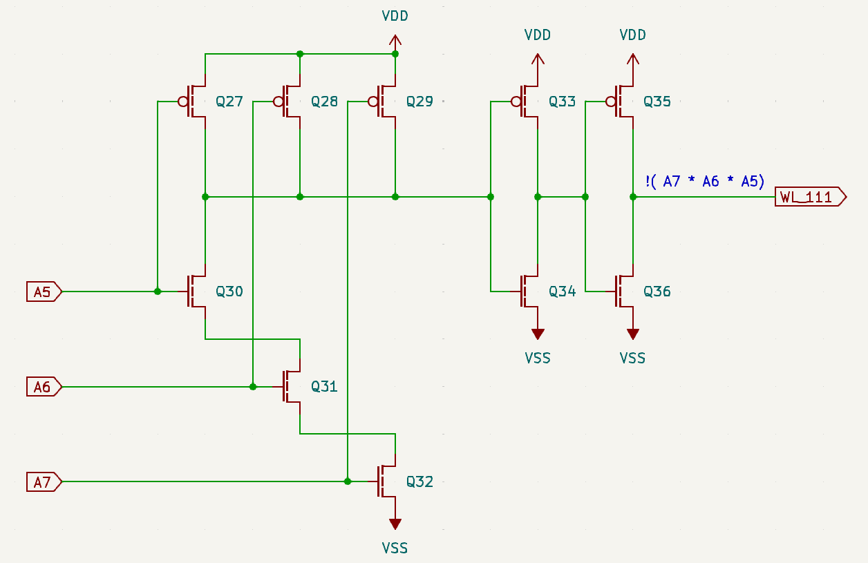 Row decoder circuit schematics