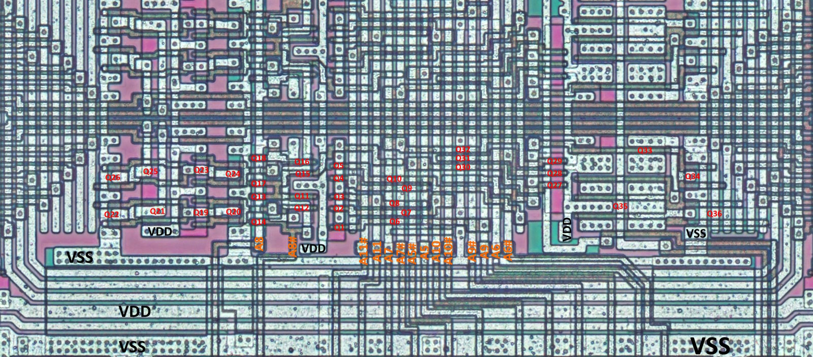 Row decoder transistors